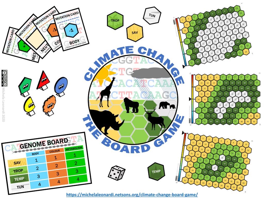 Climate Change the board game